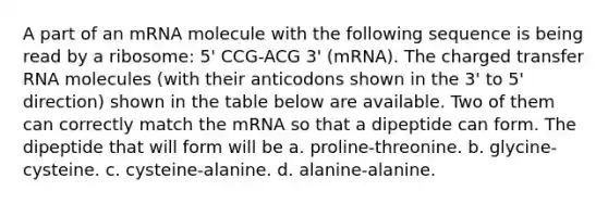 A part of an mRNA molecule with the following sequence is being read by a ribosome: 5' CCG-ACG 3' (mRNA). The charged transfer RNA molecules (with their anticodons shown in the 3' to 5' direction) shown in the table below are available. Two of them can correctly match the mRNA so that a dipeptide can form. The dipeptide that will form will be a. proline-threonine. b. glycine-cysteine. c. cysteine-alanine. d. alanine-alanine.