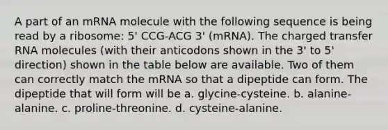 A part of an mRNA molecule with the following sequence is being read by a ribosome: 5' CCG-ACG 3' (mRNA). The charged transfer RNA molecules (with their anticodons shown in the 3' to 5' direction) shown in the table below are available. Two of them can correctly match the mRNA so that a dipeptide can form. The dipeptide that will form will be a. glycine-cysteine. b. alanine-alanine. c. proline-threonine. d. cysteine-alanine.