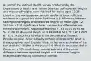 As part of the National Health Survey conducted by the Department of Health and Human Services, self-reported heights and measured heights were obtained for males aged 12-16. Listed on the next page are sample results. Is there sufficient evidence to support the claim that there is a difference between self-reported heights and measured heights of males aged 12-16? Use a 0.05 significance level. Assume the differences are normally distributed. Reported Height 68 71 63 70 71 60 65 64 54 63 66 72 Measured Height 67.9 69.9 64.9 68.3 70.3 60.6 64.5 67 55.6 74.2 65 70.8 a) What is the parameter of interest? Provide notation. What is the hypothesis of interest? b) What is the appropriate test? Explain. What is the name and value of the test statistic? c) What is the pvalue? d) What do you conclude? e) Construct a 95% confidence interval estimate of the mean difference between reported heights and measured heights. Interpret the resulting confidence interval.