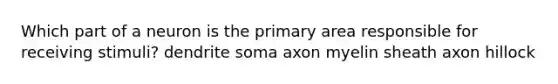 Which part of a neuron is the primary area responsible for receiving stimuli? dendrite soma axon myelin sheath axon hillock