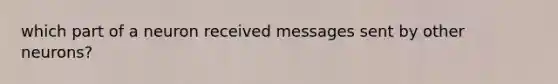 which part of a neuron received messages sent by other neurons?