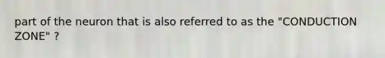 part of the neuron that is also referred to as the "CONDUCTION ZONE" ?