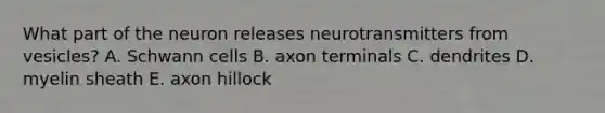 What part of the neuron releases neurotransmitters from vesicles? A. Schwann cells B. axon terminals C. dendrites D. myelin sheath E. axon hillock