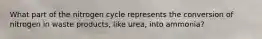 What part of the nitrogen cycle represents the conversion of nitrogen in waste products, like urea, into ammonia?