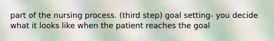 part of the nursing process. (third step) goal setting- you decide what it looks like when the patient reaches the goal