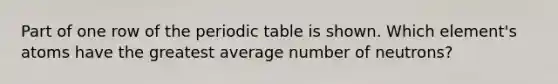 Part of one row of the periodic table is shown. Which element's atoms have the greatest average number of neutrons?