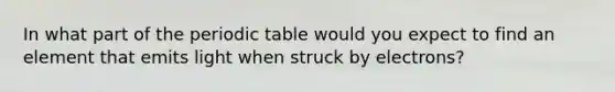 In what part of <a href='https://www.questionai.com/knowledge/kIrBULvFQz-the-periodic-table' class='anchor-knowledge'>the periodic table</a> would you expect to find an element that emits light when struck by electrons?