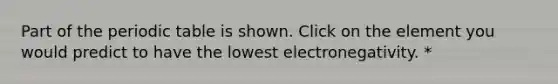 Part of the periodic table is shown. Click on the element you would predict to have the lowest electronegativity. *