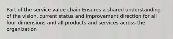 Part of the service value chain Ensures a shared understanding of the vision, current status and improvement direction for all four dimensions and all products and services across the organization