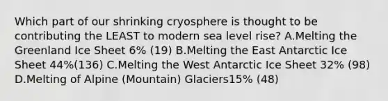 Which part of our shrinking cryosphere is thought to be contributing the LEAST to modern sea level rise? A.Melting the Greenland Ice Sheet 6% (19) B.Melting the East Antarctic Ice Sheet 44%(136) C.Melting the West Antarctic Ice Sheet 32% (98) D.Melting of Alpine (Mountain) Glaciers15% (48)