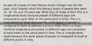 As part of a study on how literacy levels change over the life span, Arun helped collect the literacy levels of people who were 10, 30, 50, and 70 years old. What type of study is this? This is a longitudinal study because people of different ages are compared to each other at the same point in time. This is a cross-sectional study because the same group of people is compared to itself at different points in time. This is a cross-sectional study because people of different ages are compared to each other at the same point in time. This is a longitudinal study because the same group of people is compared to itself at different points in time.