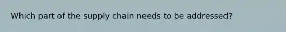 Which part of the supply chain needs to be addressed?