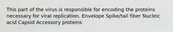 This part of the virus is responsible for encoding the proteins necessary for viral replication. Envelope Spike/tail fiber Nucleic acid Capsid Accessory proteins