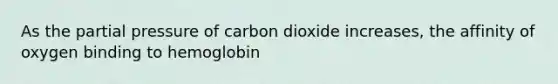 As the partial pressure of carbon dioxide increases, the affinity of oxygen binding to hemoglobin