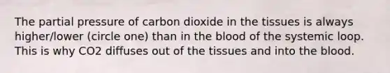 The partial pressure of carbon dioxide in the tissues is always higher/lower (circle one) than in the blood of the systemic loop. This is why CO2 diffuses out of the tissues and into the blood.