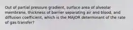 Out of partial pressure gradient, surface area of alveolar membrane, thickness of barrier separating air and blood, and diffusion coefficient, which is the MAJOR determinant of the rate of gas transfer?