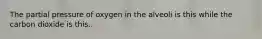 The partial pressure of oxygen in the alveoli is this while the carbon dioxide is this..