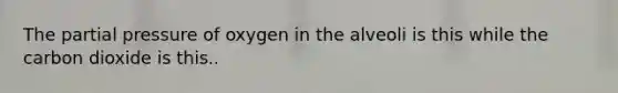 The partial pressure of oxygen in the alveoli is this while the carbon dioxide is this..