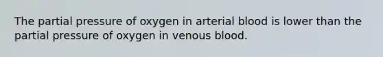 The partial pressure of oxygen in arterial blood is lower than the partial pressure of oxygen in venous blood.