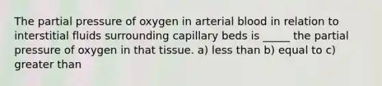 The partial pressure of oxygen in arterial blood in relation to interstitial fluids surrounding capillary beds is _____ the partial pressure of oxygen in that tissue. a) <a href='https://www.questionai.com/knowledge/k7BtlYpAMX-less-than' class='anchor-knowledge'>less than</a> b) equal to c) <a href='https://www.questionai.com/knowledge/ktgHnBD4o3-greater-than' class='anchor-knowledge'>greater than</a>