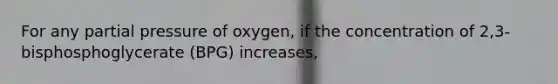 For any partial pressure of oxygen, if the concentration of 2,3- bisphosphoglycerate (BPG) increases,