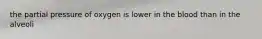 the partial pressure of oxygen is lower in the blood than in the alveoli