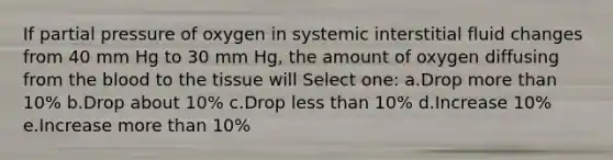 If partial pressure of oxygen in systemic interstitial fluid changes from 40 mm Hg to 30 mm Hg, the amount of oxygen diffusing from the blood to the tissue will Select one: a.Drop more than 10% b.Drop about 10% c.Drop less than 10% d.Increase 10% e.Increase more than 10%