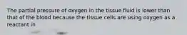 The partial pressure of oxygen in the tissue fluid is lower than that of the blood because the tissue cells are using oxygen as a reactant in