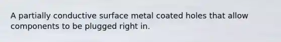 A partially conductive surface metal coated holes that allow components to be plugged right in.