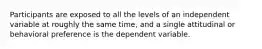 Participants are exposed to all the levels of an independent variable at roughly the same time, and a single attitudinal or behavioral preference is the dependent variable.