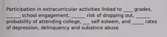 Participation in extracurricular activities linked to ____ grades, ______ school engagement, ______ risk of dropping out, ______ probability of attending college, ___ self esteem, and _____ rates of depression, delinquency and subatnce abuse