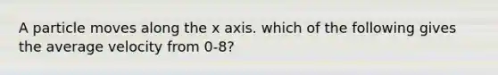 A particle moves along the x axis. which of the following gives the average velocity from 0-8?