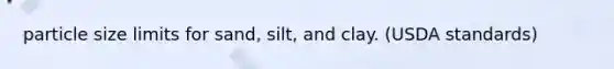 particle size limits for sand, silt, and clay. (USDA standards)