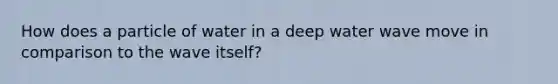 How does a particle of water in a deep water wave move in comparison to the wave itself?