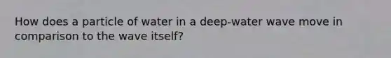 How does a particle of water in a deep-water wave move in comparison to the wave itself?