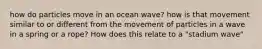 how do particles move in an ocean wave? how is that movement similar to or different from the movement of particles in a wave in a spring or a rope? How does this relate to a "stadium wave"