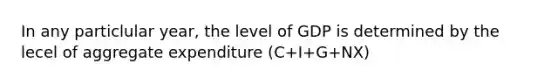 In any particlular year, the level of GDP is determined by the lecel of aggregate expenditure (C+I+G+NX)