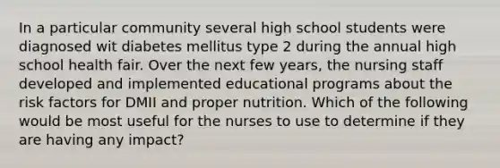 In a particular community several high school students were diagnosed wit diabetes mellitus type 2 during the annual high school health fair. Over the next few years, the nursing staff developed and implemented educational programs about the risk factors for DMII and proper nutrition. Which of the following would be most useful for the nurses to use to determine if they are having any impact?