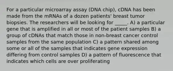 For a particular microarray assay (DNA chip), cDNA has been made from the mRNAs of a dozen patients' breast tumor biopsies. The researchers will be looking for _____. A) a particular gene that is amplified in all or most of the patient samples B) a group of cDNAs that match those in non-breast cancer control samples from the same population C) a pattern shared among some or all of the samples that indicates gene expression differing from control samples D) a pattern of fluorescence that indicates which cells are over proliferating