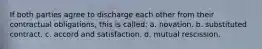 If both parties agree to discharge each other from their contractual obligations, this is called: a. novation. b. substituted contract. c. accord and satisfaction. d. mutual rescission.