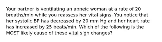 Your partner is ventilating an apneic woman at a rate of 20 breaths/min while you reassess her vital signs. You notice that her systolic BP has decreased by 20 mm Hg and her heart rate has increased by 25 beats/min. Which of the following is the MOST likely cause of these vital sign changes?