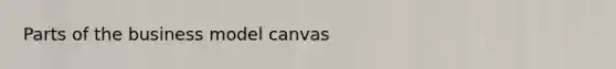Parts of the business model canvas