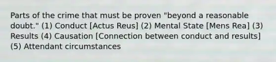 Parts of the crime that must be proven "beyond a reasonable doubt." (1) Conduct [Actus Reus] (2) Mental State [Mens Rea] (3) Results (4) Causation [Connection between conduct and results] (5) Attendant circumstances