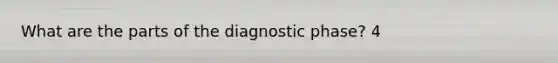 What are the parts of the diagnostic phase? 4