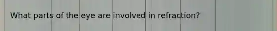 What parts of the eye are involved in refraction?