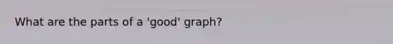 What are the parts of a 'good' graph?