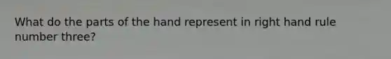 What do the parts of the hand represent in right hand rule number three?
