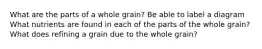 What are the parts of a whole grain? Be able to label a diagram What nutrients are found in each of the parts of the whole grain? What does refining a grain due to the whole grain?