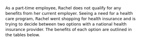 As a part-time employee, Rachel does not qualify for any benefits from her current employer. Seeing a need for a health care program, Rachel went shopping for health insurance and is trying to decide between two options with a national health insurance provider. The benefits of each option are outlined in the tables below.