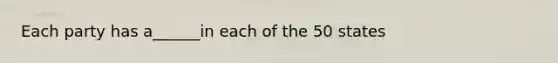 Each party has a______in each of the 50 states